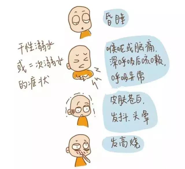 夏天玩水，一定要知道的防溺水知識(shí)！